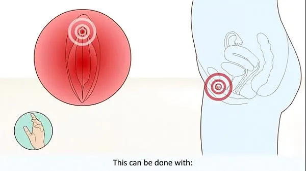Bedste Female Orgasm How It Works What Happens In The Body powerclips
